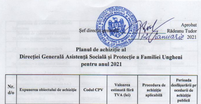 Plan de achiziție al Direcției Generale Asistență Socială și Protecție a Familiei Ungheni pentru anul 2021